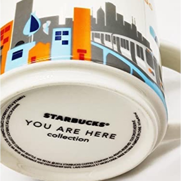 Starbucks Chicago 2017 You Are Here Collection Mug - Picture 3 of 5